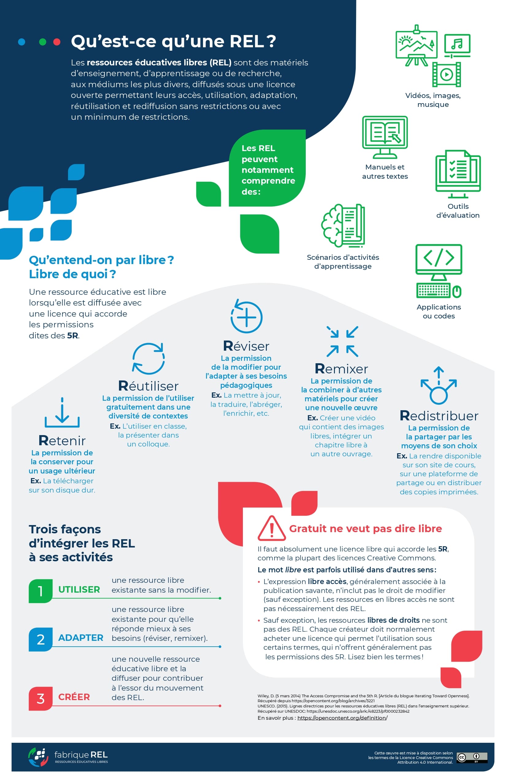 Contenu accessible dans le fichier PDF ci-dessous.