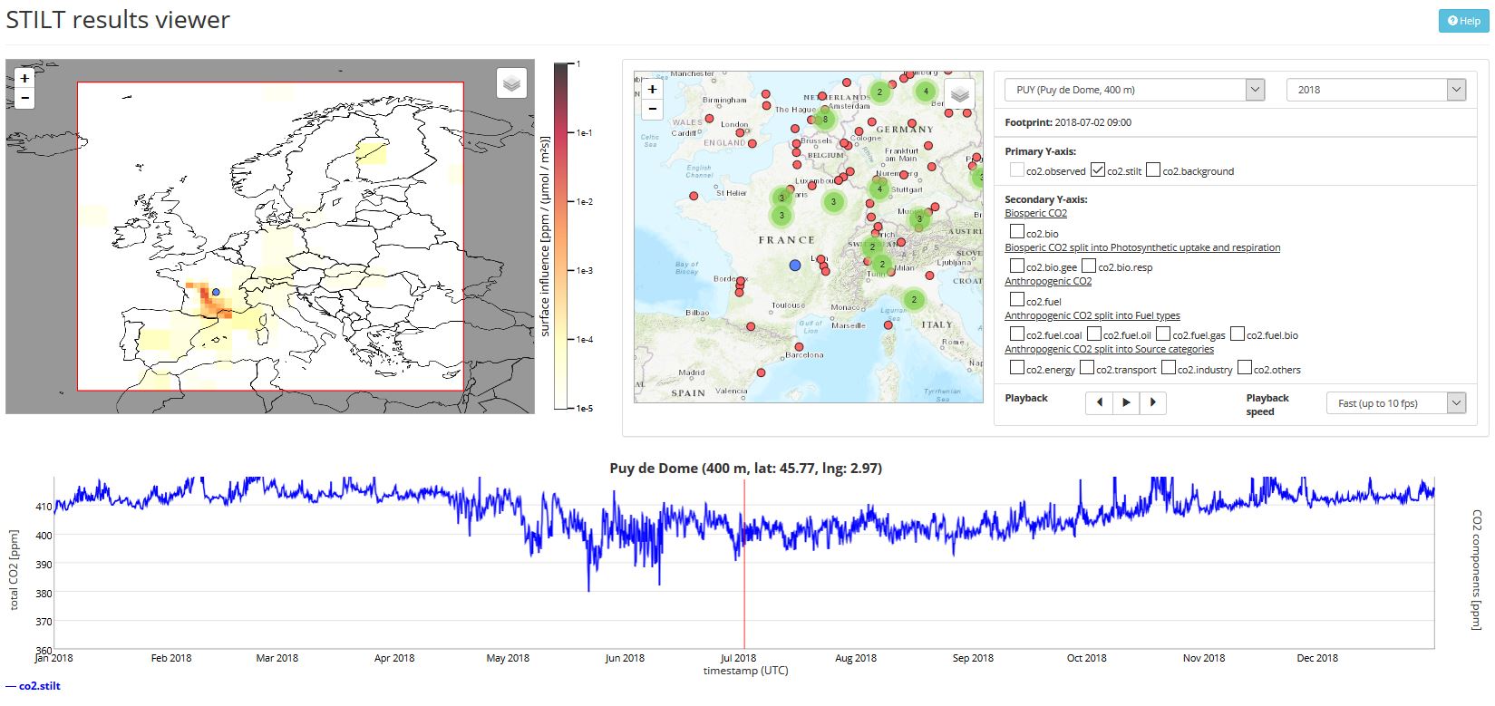 Interface STILT: carte et graphique CO2 2018 pour Puy de Dome, avec visualisation des flux et stations de mesure en Europe.